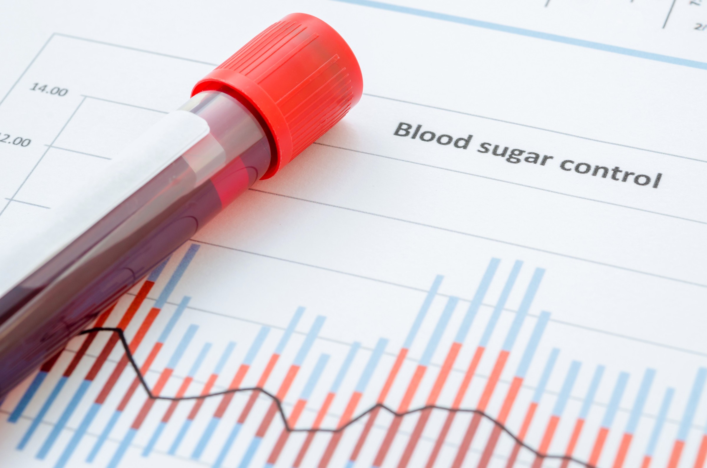 Gráfico que muestra el control de azúcar en sangre junto a un tubo de sangre